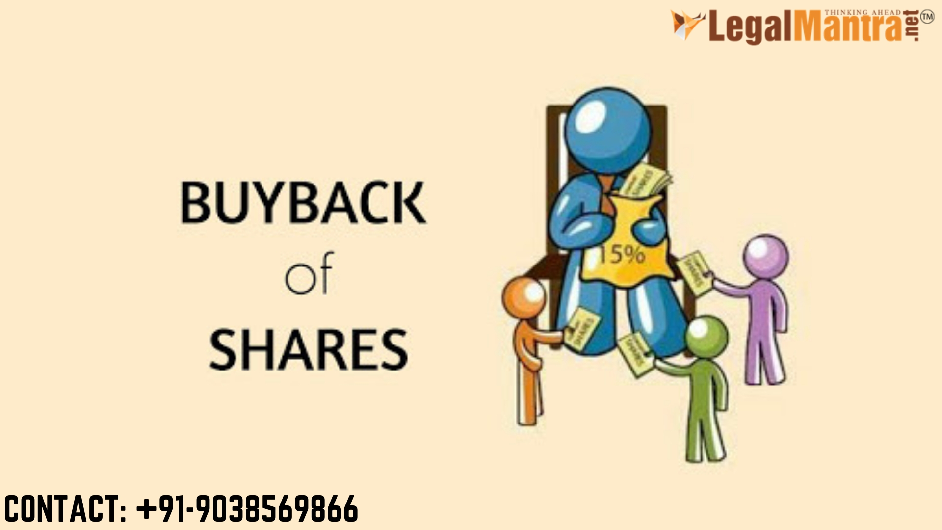 Section 68 Buy Back of Securities under Companies Act, 2013