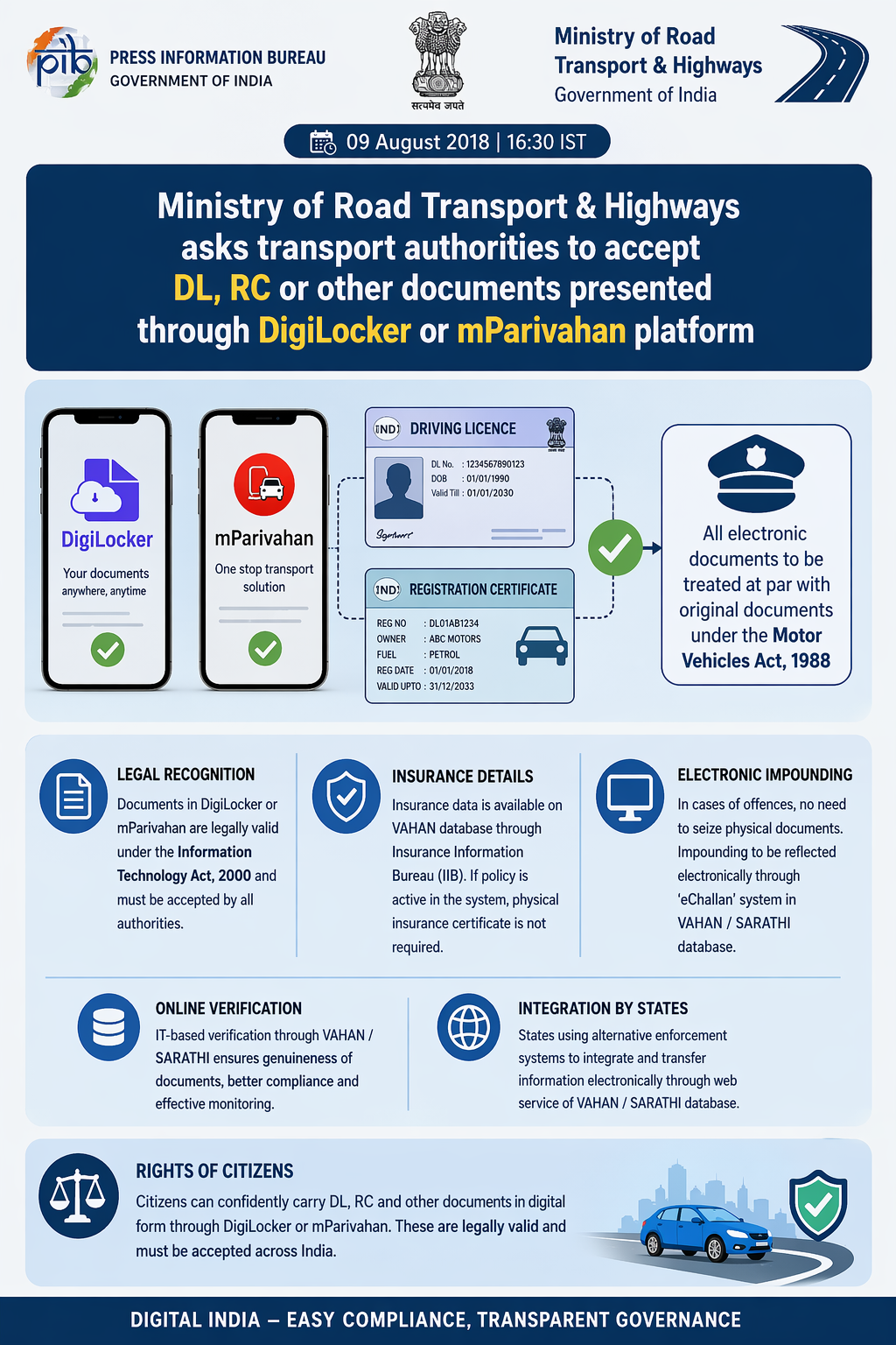 Legal Validity of DigiLocker and mParivahan Documents under Motor Vehicles Law