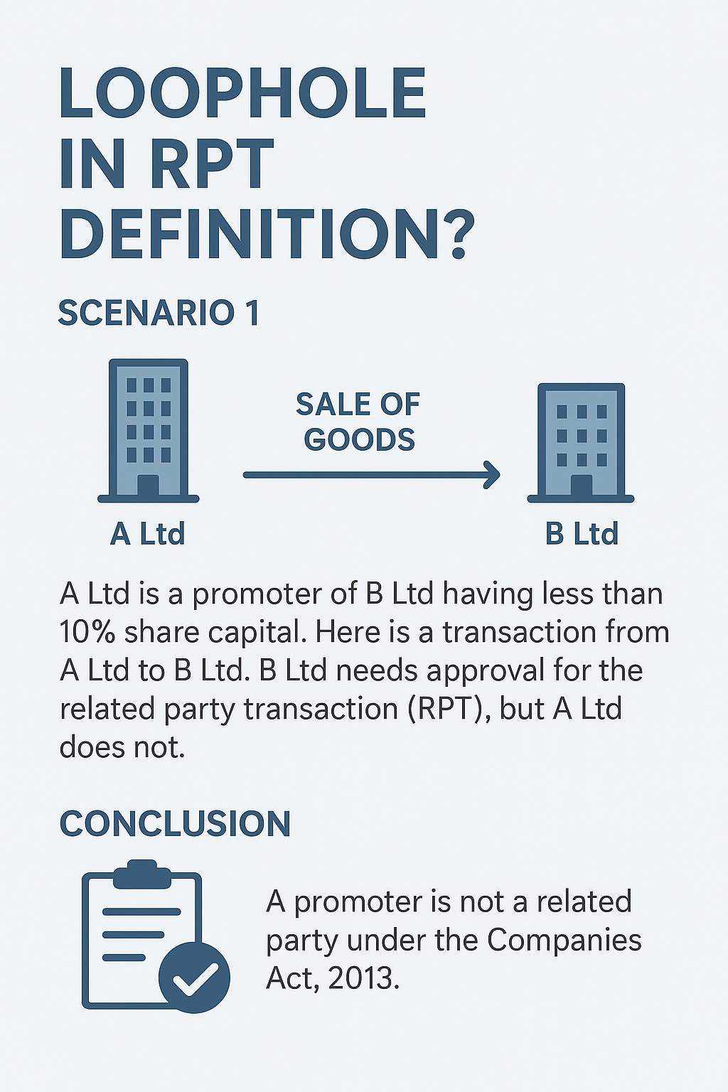 Loophole-in-RPT-definition