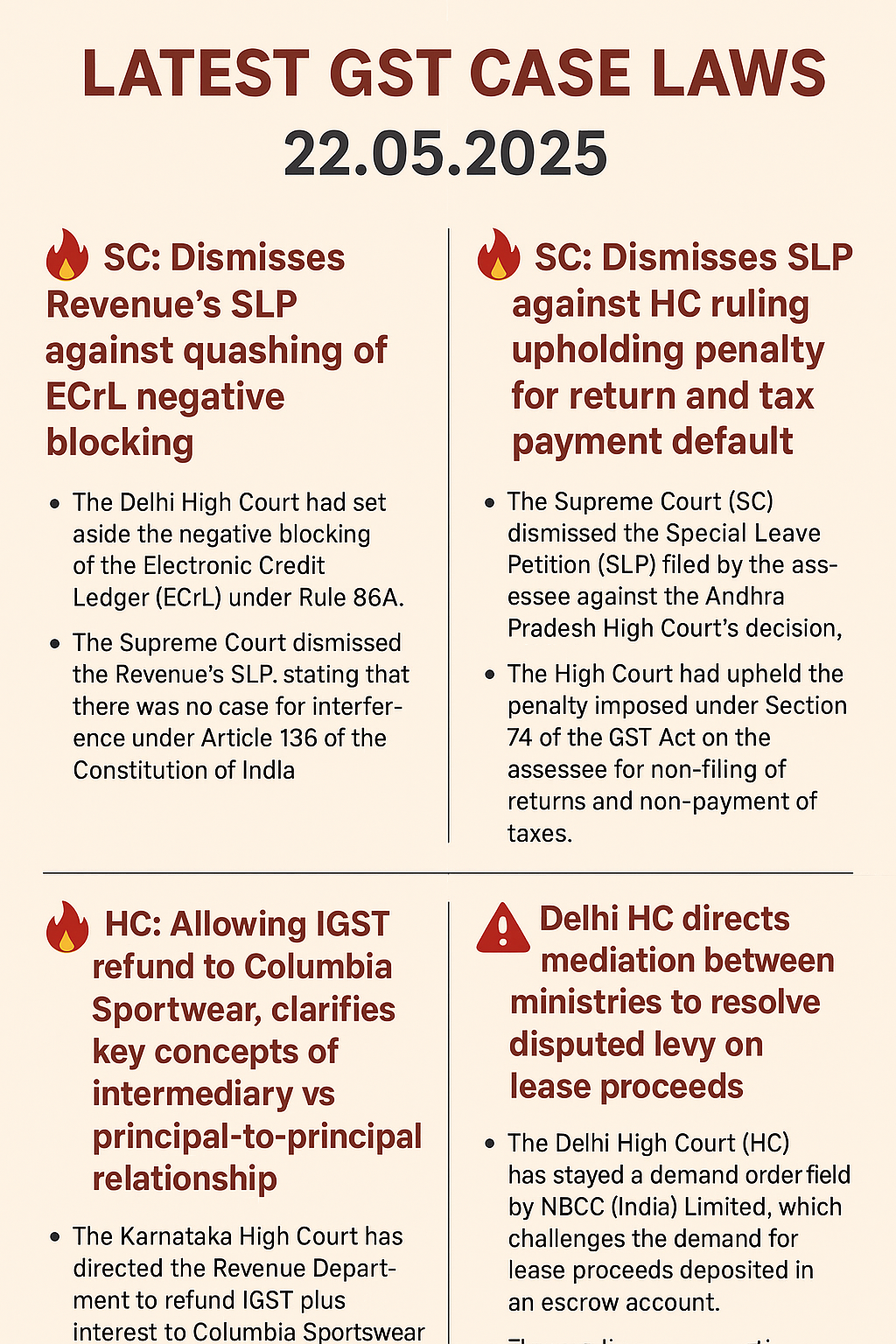 Latest GST Case Laws