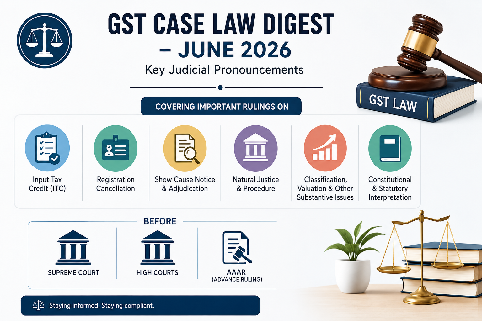 GST Case Law Digest – June 2026