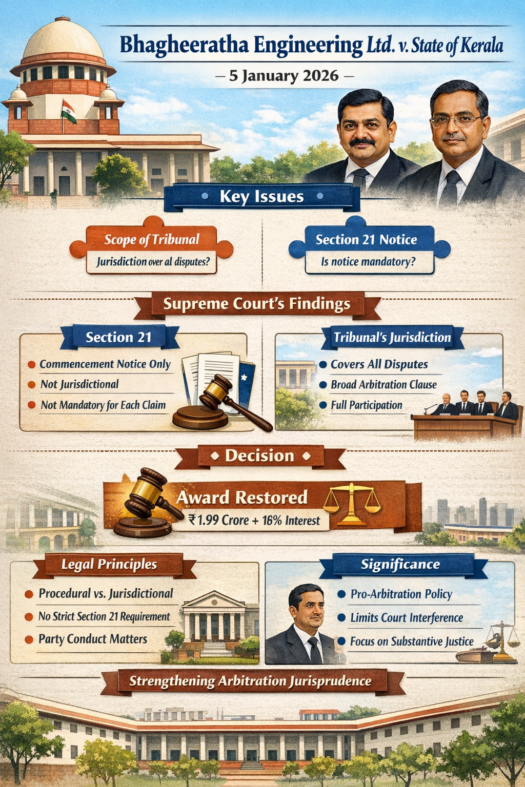 Bhagheeratha Engineering Ltd. v. State of Kerala