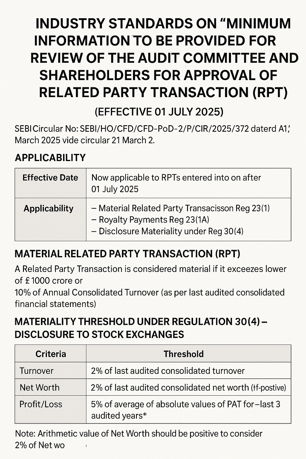 Industry-Standards-for-Review-and-Approval-of-Related-Party-Transactions-by-Audit-Committee-and-Shareholders