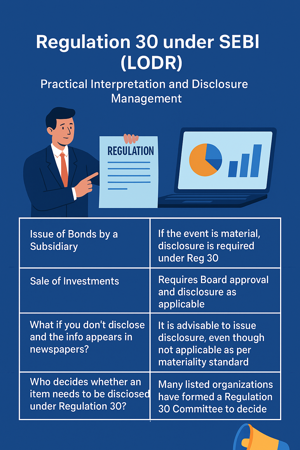 Regulation 30 under SEBI (LODR) – Practical Interpretation and Disclosure Management