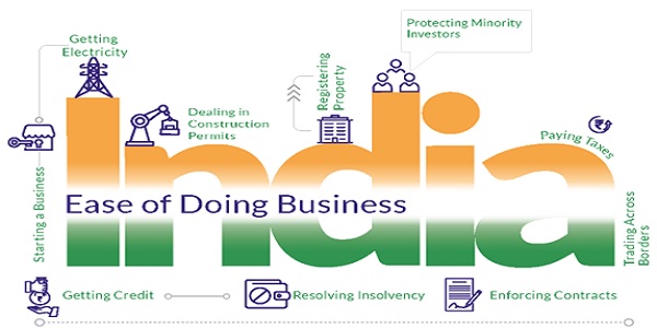 Ease-of-Doing-Business-and-Indian-Economy