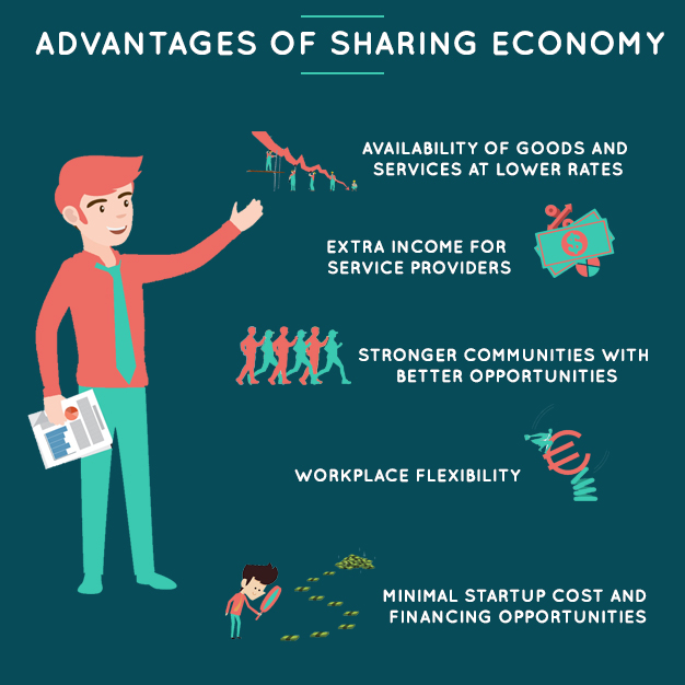 The-Opportunities-for-Regulating-the-Sharing-Economy-and-Peer-to-Peer-Platforms