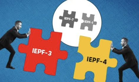 DETAILED-NOTE-ON-FORM-IEPF-1-PREVIOUSLY-KNOWN-AS-IEPF-7