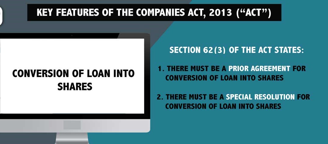 Conversion-of-Loans-into-Equity-Shares-Legal-Implications-of-Missing-Special-Resolutions