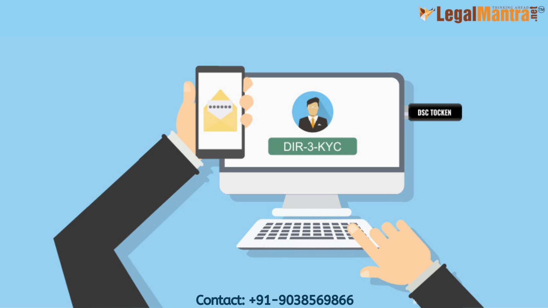 DIR-3 KYC (Application for KYC of Directors)