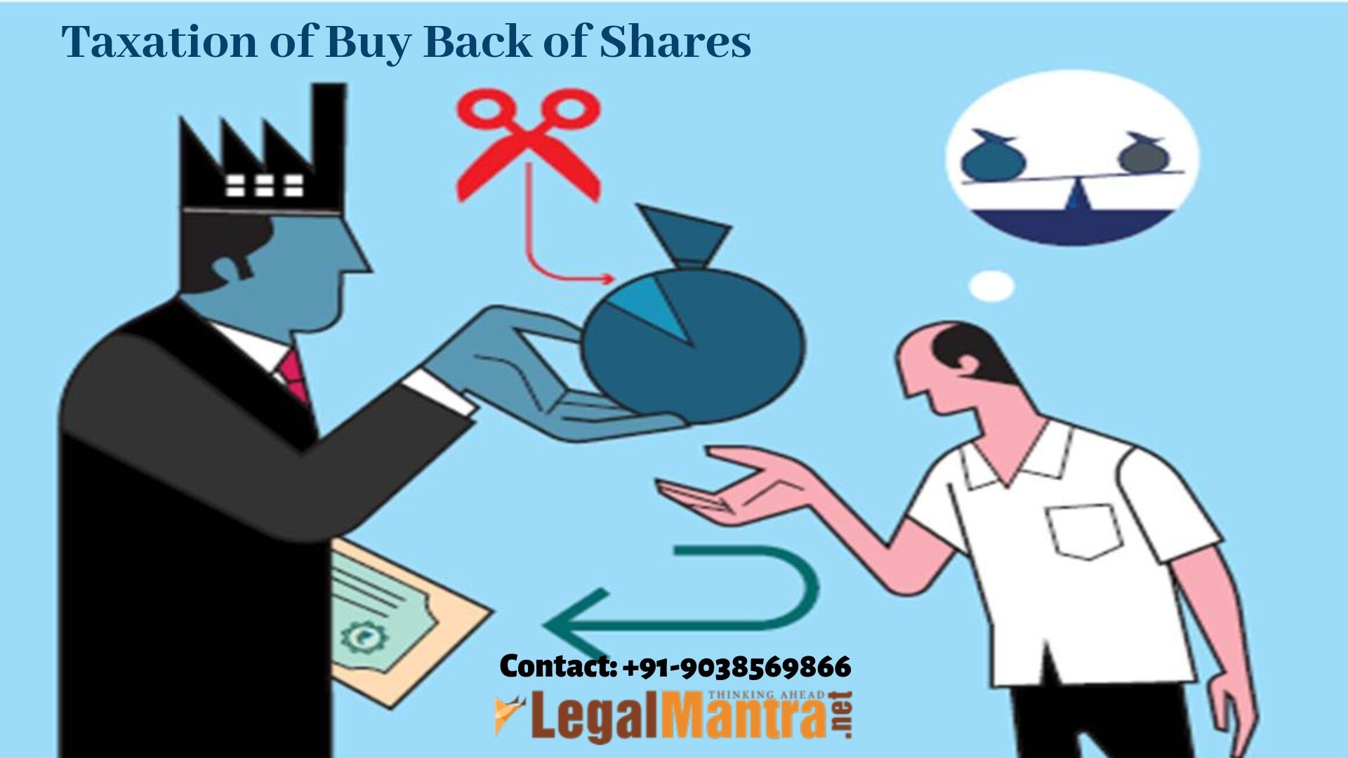 Taxation of Buy Back of Shares