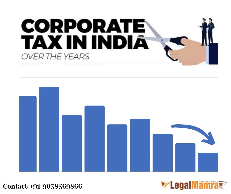 Simple Chart of Reduction in Corporate Tax Rates announced on 20th September