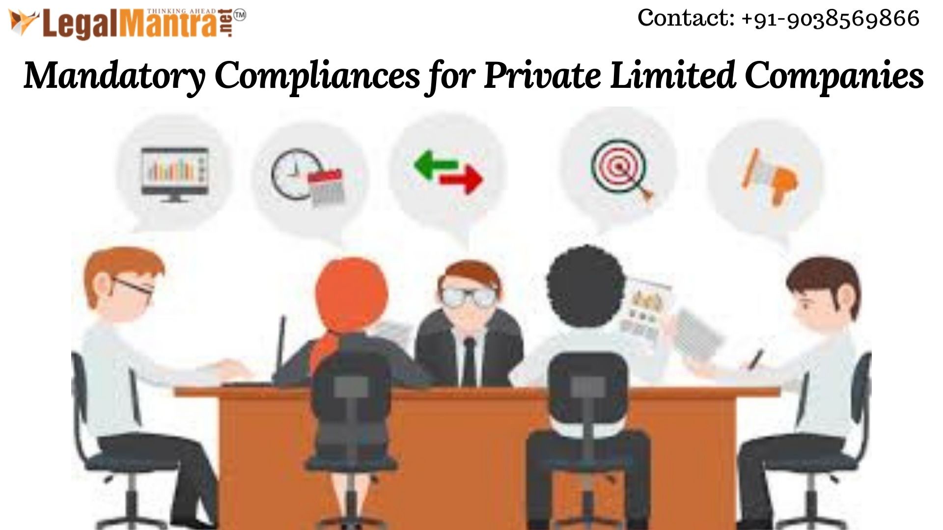 Mandatory Compliances for Private Limited Companies