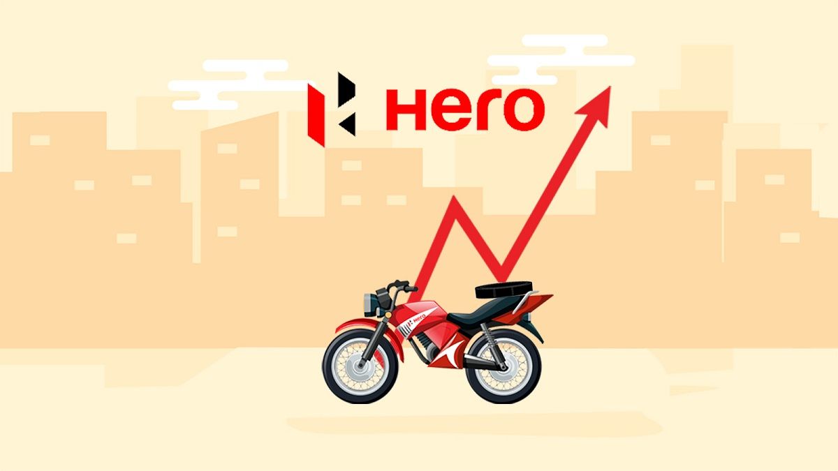 UNVEILING-HERO-MOTOCORPS-INVESTMENT-POTENTIAL