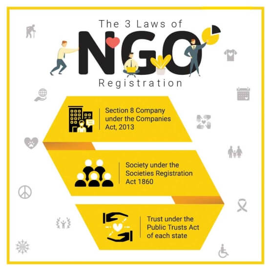 COMPREHENSIVE-GUIDE-TO-NGO-REGISTRATION-IN-INDIA-TRUST-SOCIETY-AND-SECTION-8-COMPANY