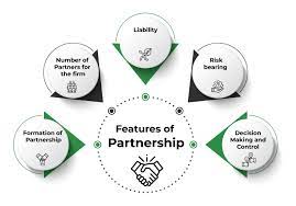 Understanding-Contracts-and-Partnerships-Essential-Elements-and-Types-of-Partners